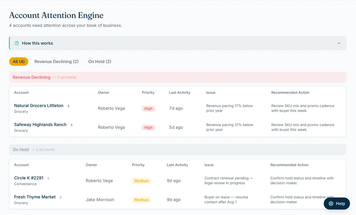 Account Attention Engine — SOLVE product screenshot