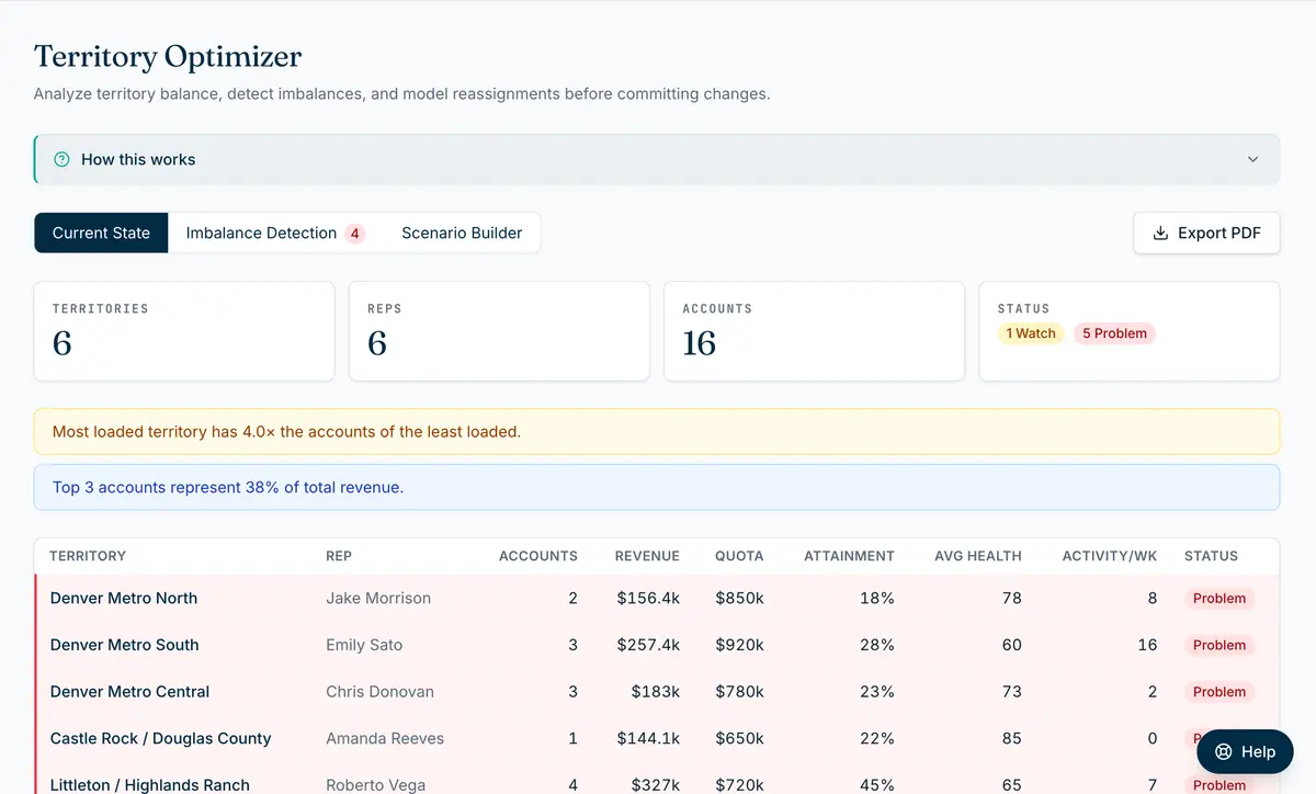 Territory Optimizer — SOLVE product screenshot